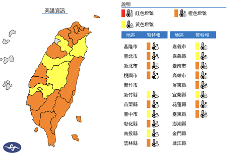 快訊》18縣市高溫特報！氣象署：北市信義飆39.4度