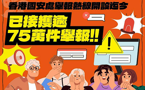 舉報台獨恐成風潮！香港國安處舉報熱線開設迄今已接獲逾75萬件