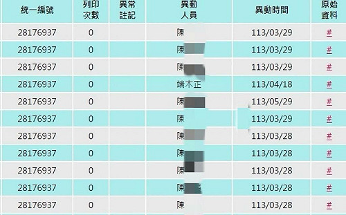 會計師在政治獻金申報應僅能「唯讀」 民眾黨：有開端木正權限