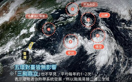 奧運熱！太平洋出現五環 全台今起午後雷陣雨發威