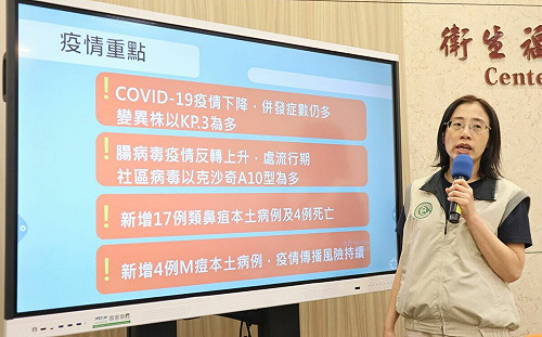 4名未滿1歲童染腸病毒成重症！疾管署警告：疫情反撲仍在流行期