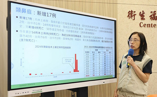 屏東首度出現病例！類鼻疽疫情創新高：新增17例確診４例死亡