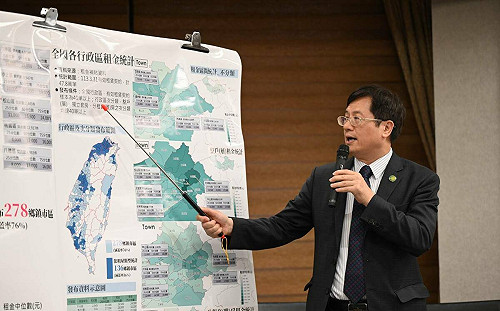 讓租屋市場更透明 內政部首公布各行政區租金統計資料