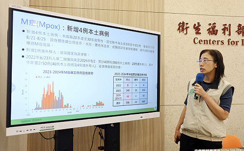M痘疫苗接種再創新高！本土增4例 疾管署：3例未接種疫苗