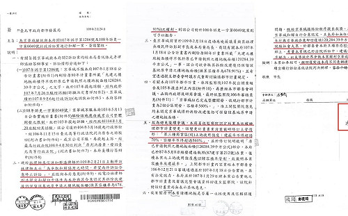 京華城訴訟公文曝！打臉柯文哲「不知道」容積率840% 李正皓：阿北洩了馬腳
