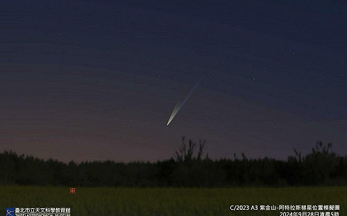 天文迷注意！年度最亮彗星9/28現身  望遠鏡有機會看到彗尾