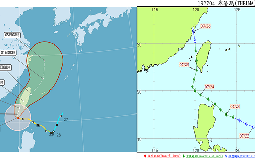 山陀兒路徑神似「1977賽洛瑪」！當年重創南台灣釀37死  農損數十億