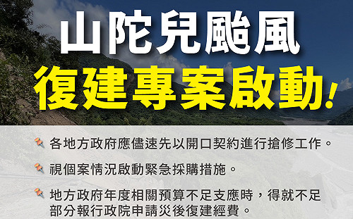工程會開立山陀兒專案  採即報即審方式協助申請中央補助
