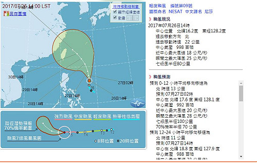 9號颱風尼莎生成  是否侵台仍不確定