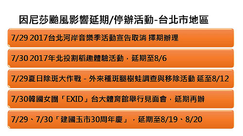 颱風懶人包  北部活動變更看這裡
