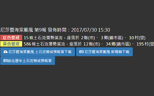 土石流警戒亮紅燈  屏、嘉需嚴防災情
