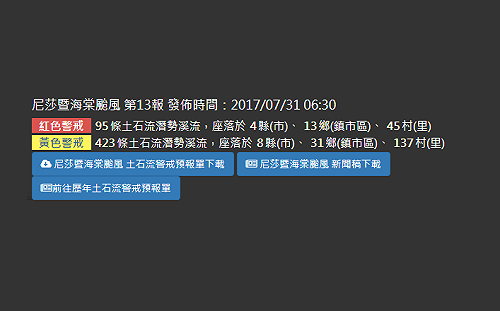 土石流警戒持續 95紅色警戒集中高屏
