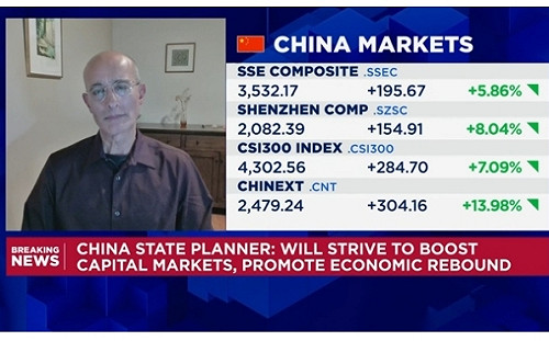 世銀示警：北京刺激貨幣措施救不了2025年中國經濟