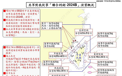 吳瑟致觀點》利劍軍演又新增懲戒台獨名單 中共對台文攻武嚇的虛與實