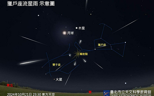 萬年一遇！獵戶座流星雨遇百年彗星 天文館19日高山直播