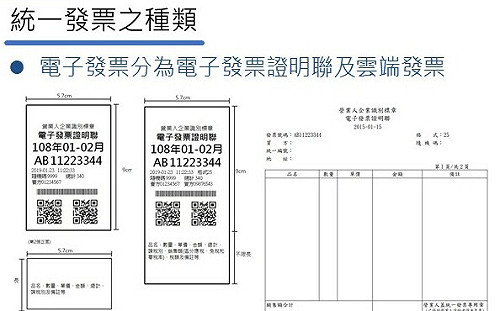 雲端發票專屬獎再加碼！500元獎再加開50萬組 總獎金13.67億元