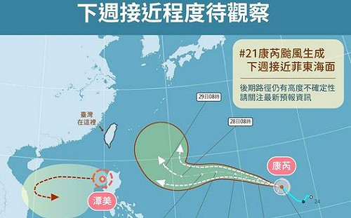 雙颱共舞！康芮颱風西進直逼台灣？最新路徑曝光 
