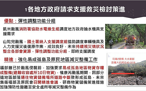 劉世芳籲中央地方合作 強化預防風災整備作業