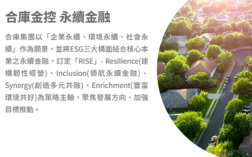 合庫全國238處響應綠色辦公  2年減少用電量405.66萬度