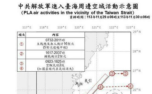 賴清德出訪友邦「中共又擾台」！國防部：嚴密監控