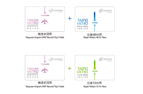 機捷北捷聯手出擊 推套票搶觀光財
