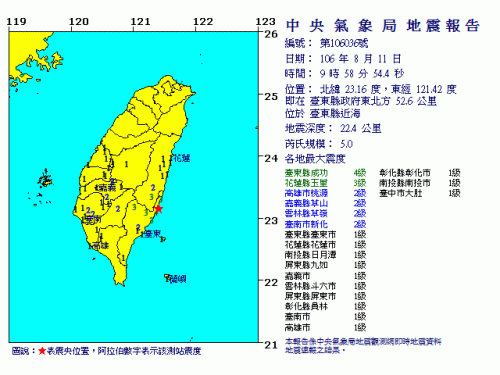 快訊》9:58台東發生地震  最大震度4級