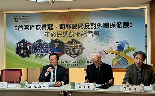 叫「台灣隊」或「中華隊」？民調：79.6%民眾贊成政府積極推動台灣正名