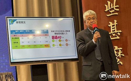 海委會推動「海洋無障礙」政策 卓揆：為台灣社會創造良善的循環