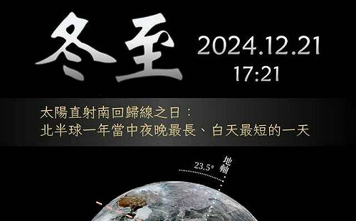 128年來最早！氣象署：冬至17:21登場 迎來長黑夜