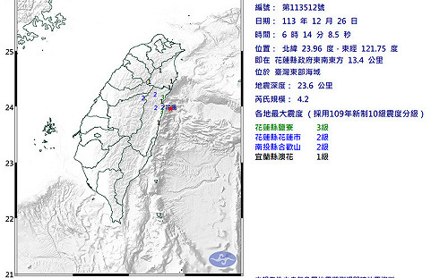 耶誕夜連兩震！東部海域今晨6：14又發生規模4.2地震 最大震度3級