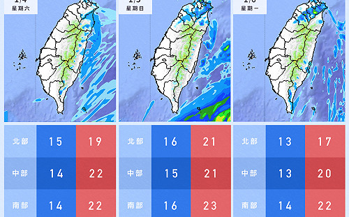明天天氣終於不再濕冷！天氣風險：周六東北季風減弱後有轉好機會