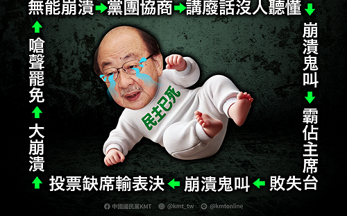 國民黨批柯建銘是「崩潰巨嬰」、把和解咖啡潑在賴清德臉上 