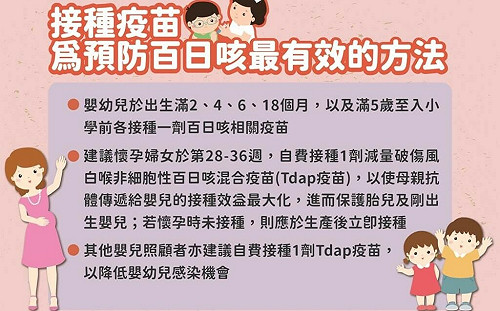高雄出現全國首例百日咳確定病例  衛生局籲嬰幼兒速接種疫苗  