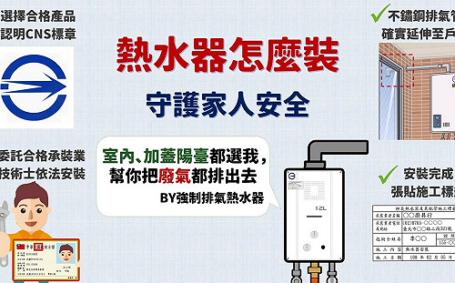 安全第一過好年！內政部提醒：正確安裝熱水器 爆竹施放要小心