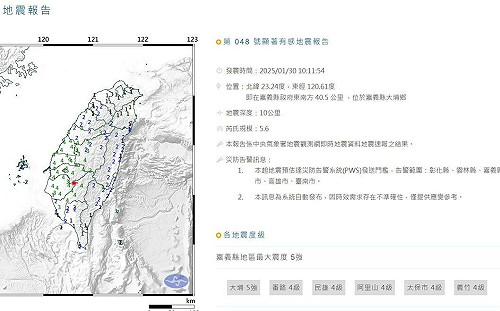 快訊》嘉義大埔10:11規模5.6極淺層地震!最大震度5強 南部劇烈搖晃
