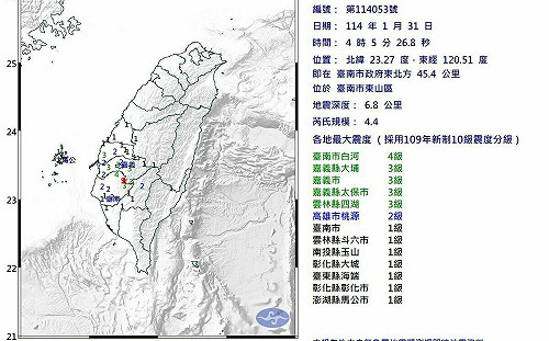 台南凌晨連2震! 最大規模4.4「極淺層地震」最大震度4級9縣市有感