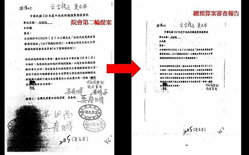 總預算審查報告15天未送出  綠委揭提案者名字都遮掉！他諷：藍白算不出刪多少