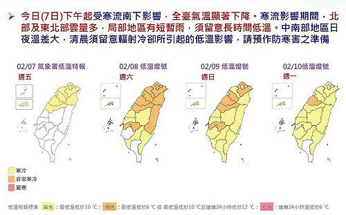 最強寒流來了！國家防救中心急發「全台連日低溫警告」