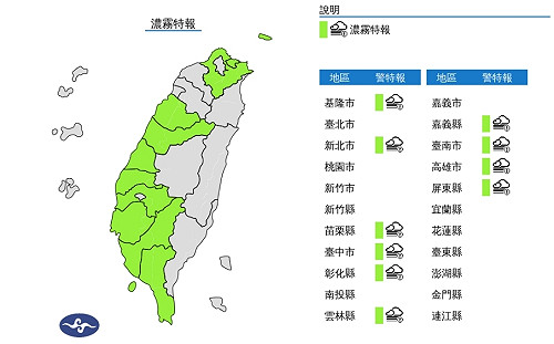 10縣市濃霧特報! 白天回溫 東半部多雲零星雨