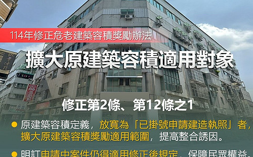 內政部：逾8千棟921前建物適用危老容積獎勵辦法