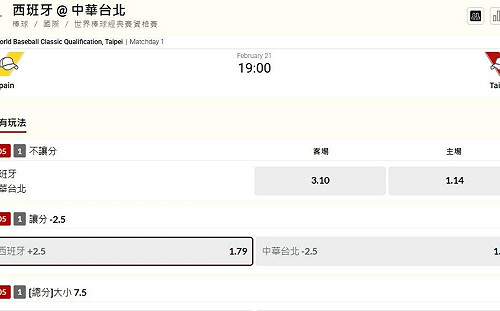 經典賽資格賽開打！台灣首戰西班牙運彩開賣了　4種玩法、賠率一次看