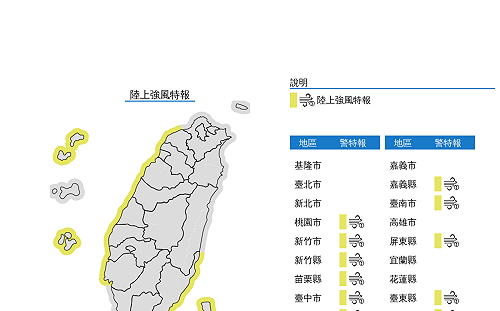 明午起10級強風襲台！氣象署：北台、恆春半島、離島注意