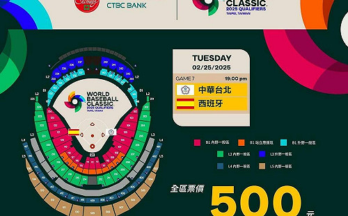WBC資格賽附加賽門票今中午12點開賣！售票資訊一次看 台灣明晚決戰西班牙