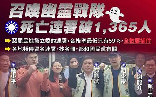 民進黨：丟臉的不是32：0 而是偽造1,365位往生者的簽名