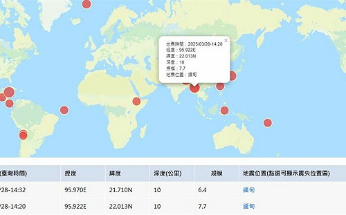 緬甸強震可能引發「應力轉移」 專家警告台灣恐發生規模6以上地震
