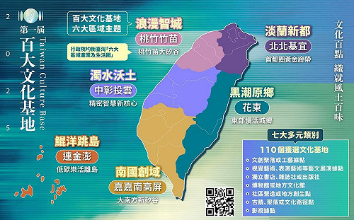 首屆百大文化基地名單出爐  李遠：盼每一處都成為點亮台灣的據點