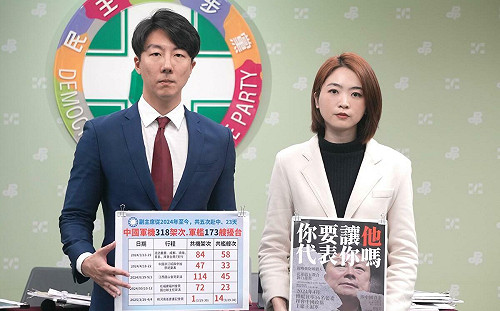 對台軍演 民進黨：譴責中共破壞區域穩定 國民黨不敢對共產黨說「不」