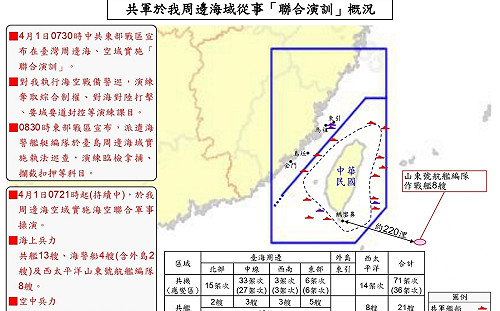 楊宏基觀點》解放軍4月無名演習 曝露「老大沒了頭，老二爭表現」軍事失序