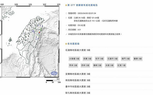 花蓮凌晨發生規模4.9「極淺層地震」 網友被晃醒驚呼：又是0403！