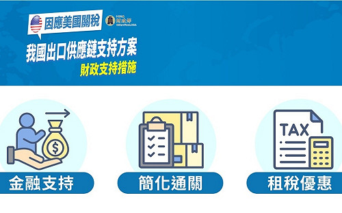  看仔細能幫上忙！因應美「對等關稅」衝擊 財政部3大措施助力